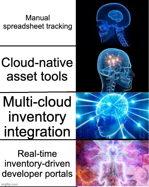 CloudQuery4